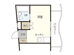 谷崎ビルの間取り画像