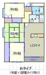 第2二枚橋マンションの間取り画像