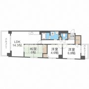 ウエストコート新大阪の間取り画像