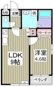 GARDEN MIYAKOⅡの間取り画像