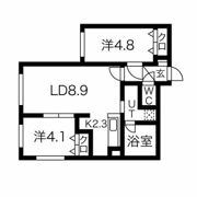 THE RITZ-CARLTONの間取り画像