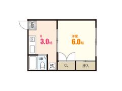 第2上原寮の間取り画像