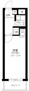 朝日プラザ旗の台の間取り画像