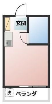 グリーンヒル星川の間取り画像