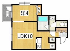 プラティーノスタンツァデュオナリマスの間取り画像