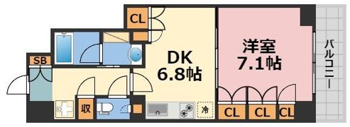 ルネフラッツ谷町四丁目の間取り画像