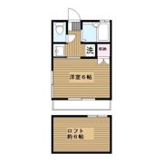 AKハイツの間取り画像