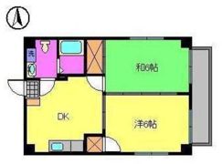 シャトレー大手町の間取り画像