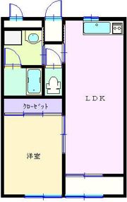 エバーライフの間取り画像
