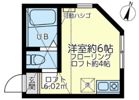 ユナイト七島スカイサンフラワーの間取り画像