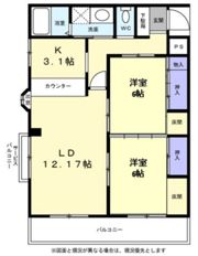 Tフラッツの間取り画像