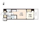 S-RESIDENCE広島駅dilettoの間取り画像