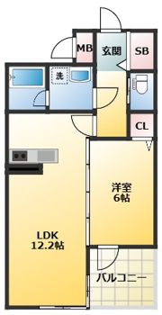 シエロアズールの間取り画像