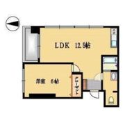 エバーグリーン新大阪の間取り画像