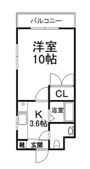 ハーバルフラットの間取り画像