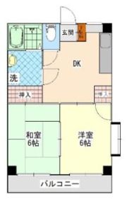 トレンディ北栄の間取り画像