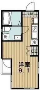 Casa Avenue Tsurumaiの間取り画像