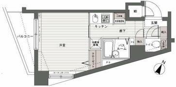 フェニックス新高円寺伍番館の間取り画像