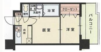 エステートモア薬院シャンブルの間取り画像