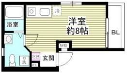 レティーナ銀座EASTの間取り画像