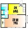 トレンディーⅠの間取り画像
