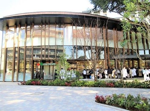 近くのマルエツ プラウドシティ吉祥寺店まで363m(徒歩5分)
