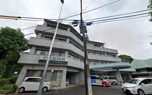 近くの犬尾内科まで265m（徒歩4分）