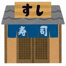 近くの島長寿司まで630m（徒歩8分）