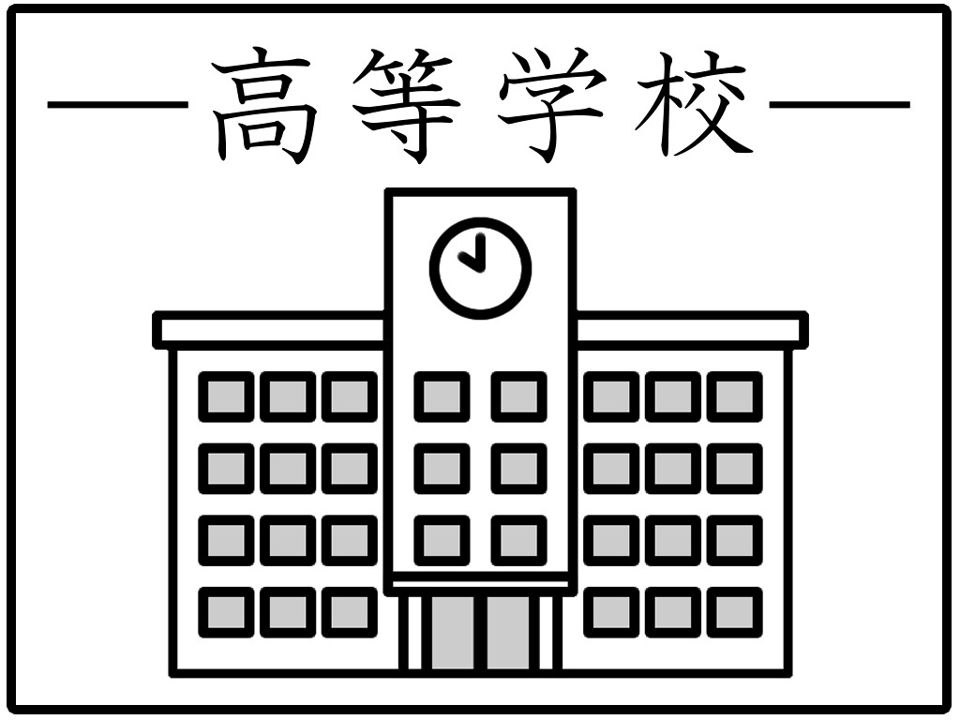 近くの私立上宮高校まで310m(徒歩4分)