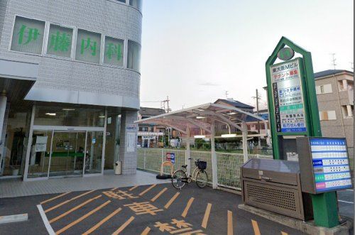 近くの伊藤内科まで495m(徒歩7分)