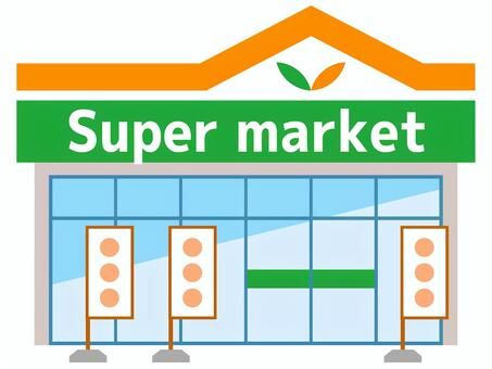 近くのスーパーサンエー 平野店まで343m(徒歩5分)