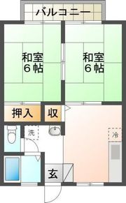 パナハイツ矢野の間取り画像