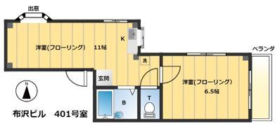 布沢ビルの間取り画像