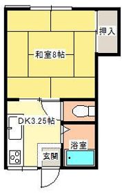 佐藤アパートの間取り画像