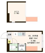 MiLaVita 高田馬場の間取り画像