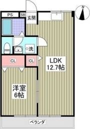 第二サンライフ大嶋の間取り画像