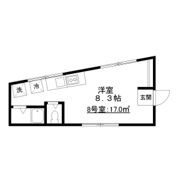 長屋アパートメントHACHIの間取り画像