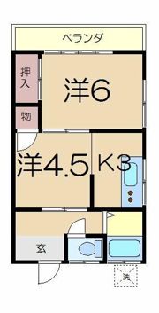 菊地アパートの間取り画像