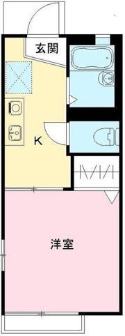 エスエスハイムの間取り画像