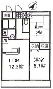 ミニヨンフルールAWAの間取り画像