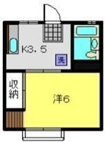 マルトハウスの間取り画像