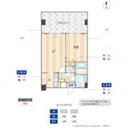 アーバハイツ六町環七北通りの間取り画像