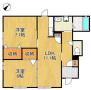 シャーメゾン長尾の間取り画像