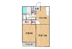 サザンクロス・ビューの外観画像