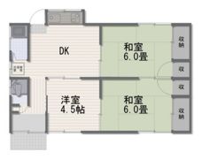 佐藤様貸家 南東の間取り画像