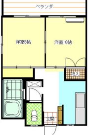 西川コーポの間取り画像