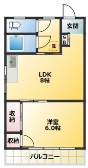 西大久保イレブンの間取り画像