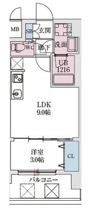 スプランディッド弁天町WESTの間取り画像