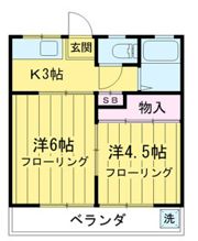 本八幡サンローズの間取り画像