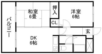 ライオンズマンション藤崎宮前の間取り画像